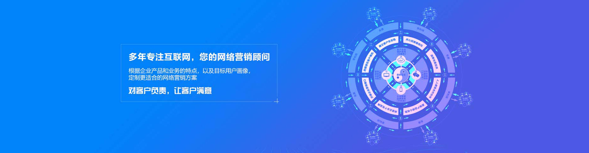 当涂sem广告